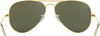 JOLLYNOVA Classic Polarized Aviator Sunglasses