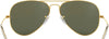 JOLLYNOVA Classic Polarized Aviator Sunglasses