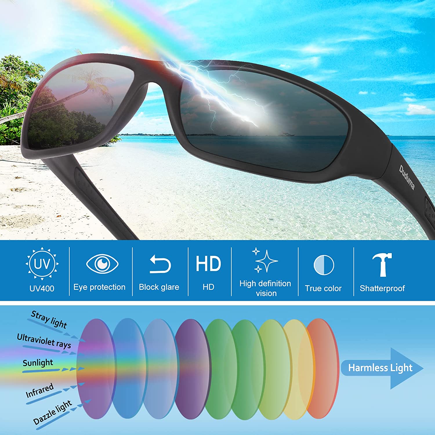 Pilot Polarized Sports Sunglasses for Men Women Tr90 Unbreakable Frame for  Running Fishing Baseball Driving
